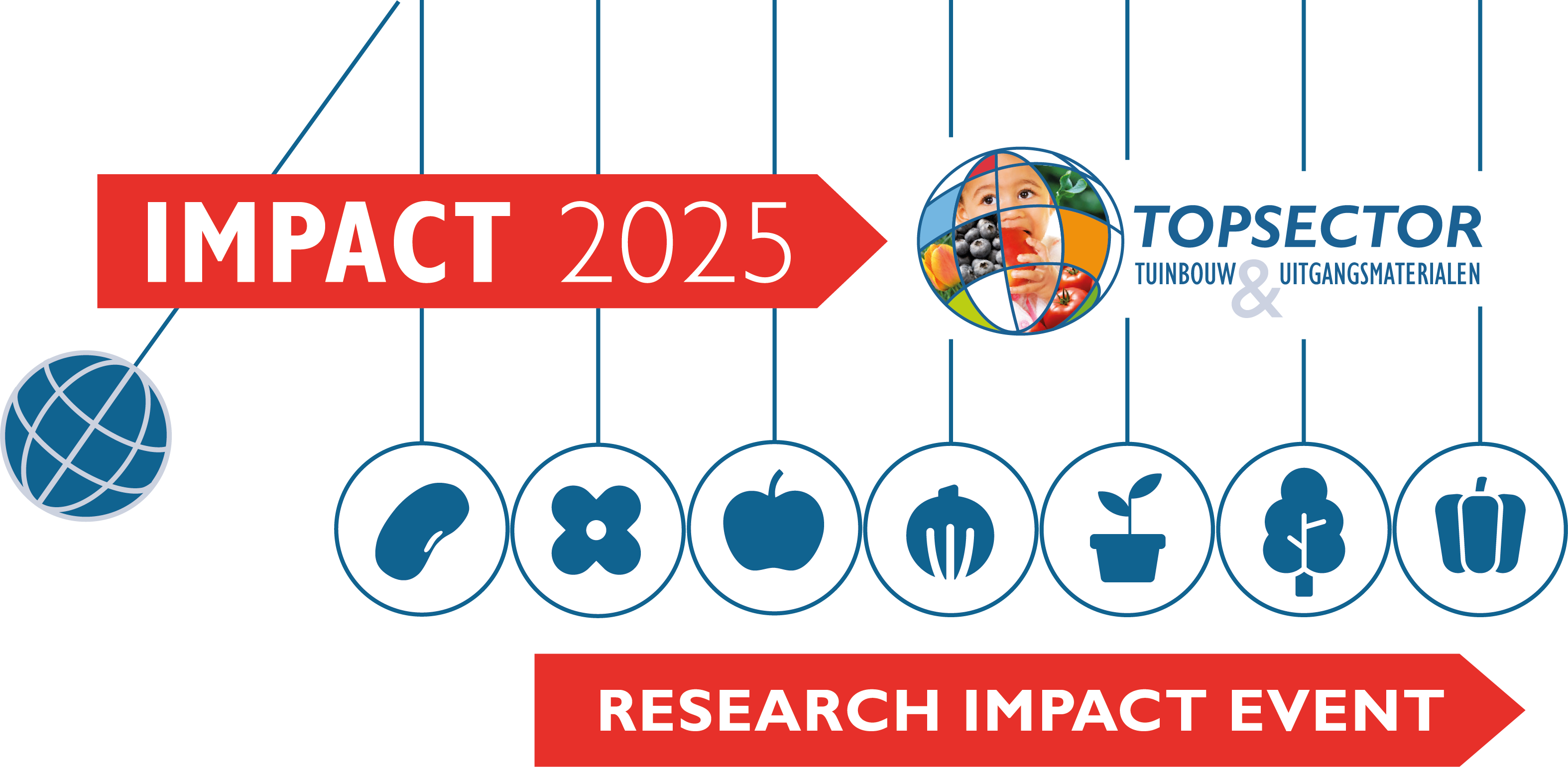 IMPACT2025-NL-ResearchImpactEvent